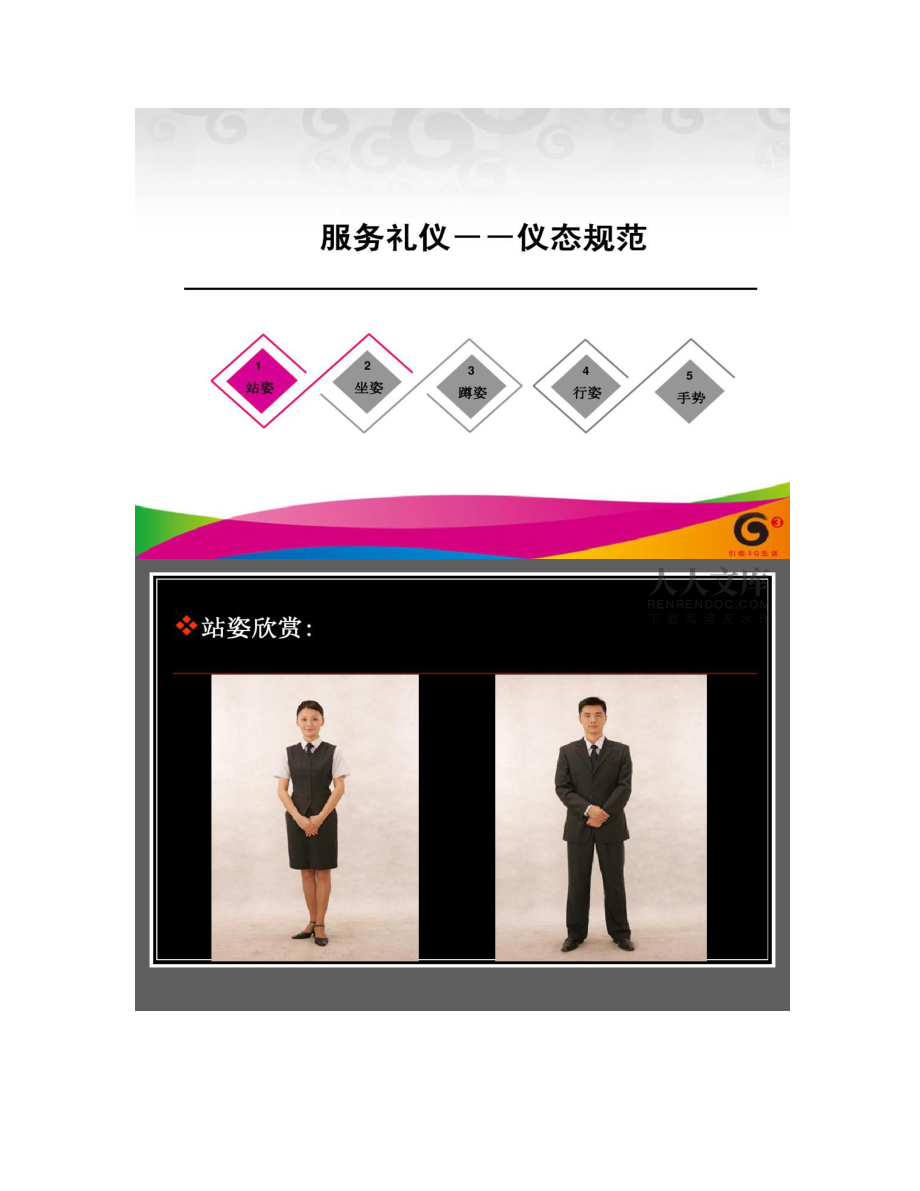仪态省营业厅服务礼仪讲师版ppt